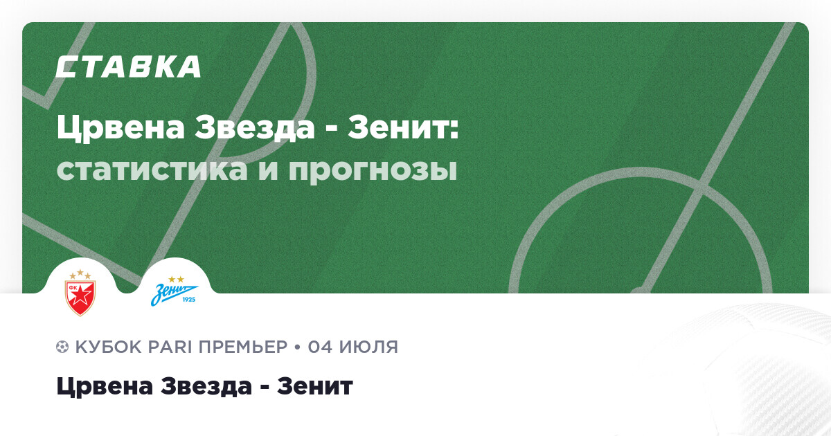 Црвена Звезда - Зенит