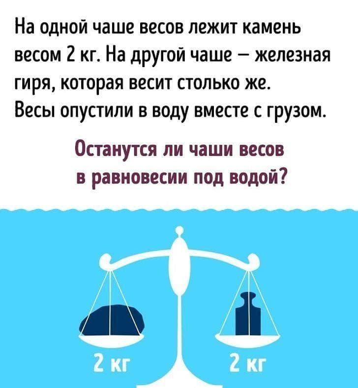 Останутся ли чаши весов в равновесии под водой? - Загадка!