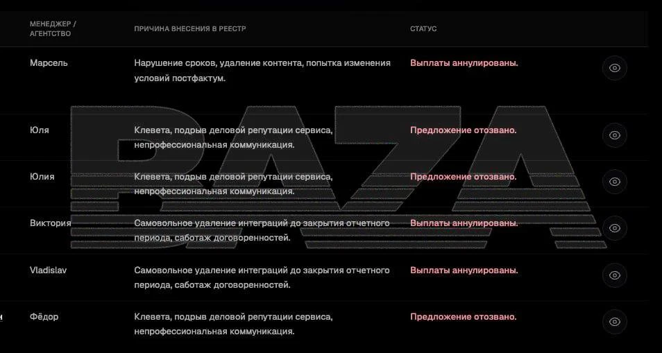 Блогеры обвиняют Intwink в невыплате денег за рекламу