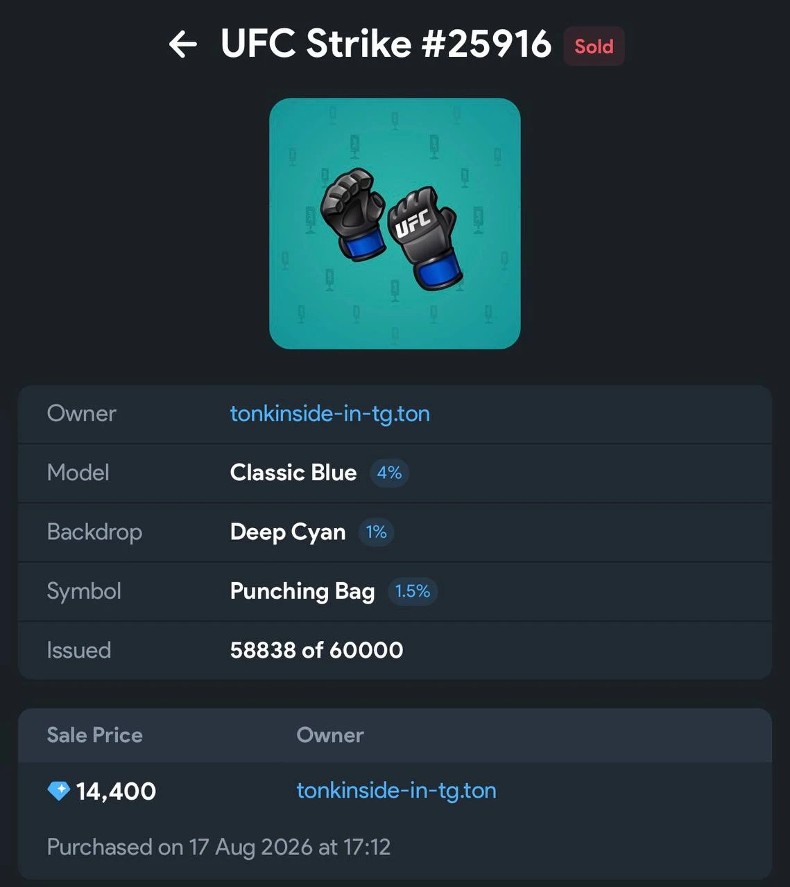 Безумец потратил $92 500 на 5 Telegram-подарков стоимостью всего $24 000