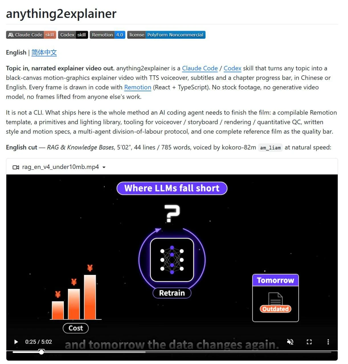Любую статью теперь можно превратить в ГОТОВЫЙ YouTube-ролик