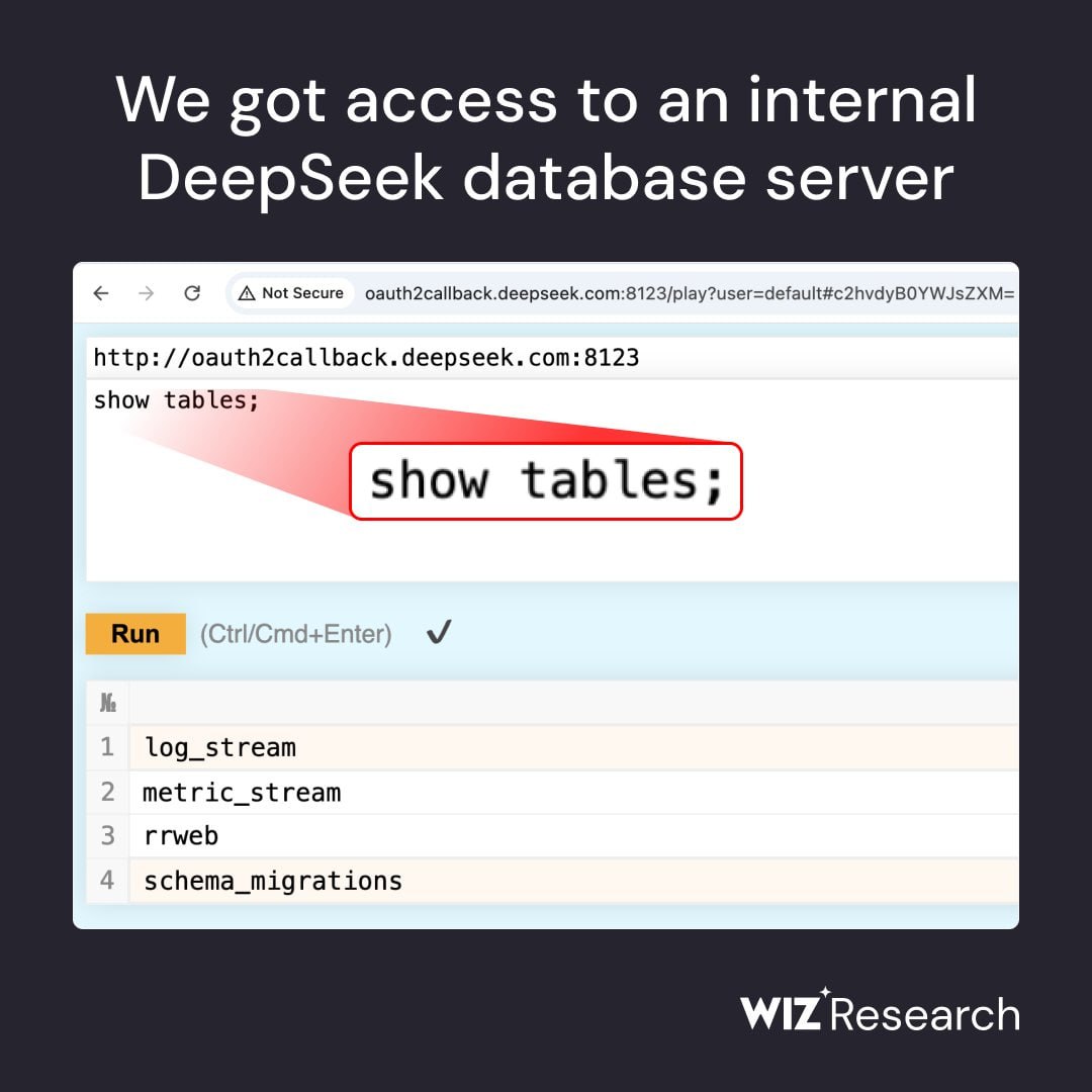 DeepSeek удивил, а после слил все данные пользователей в сеть!