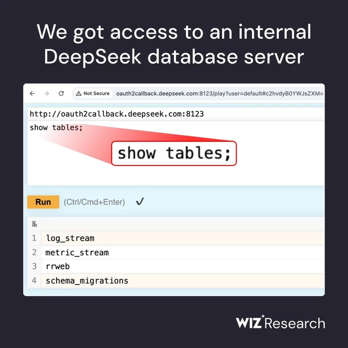 DeepSeek удивил, а после слил все данные пользователей в сеть!